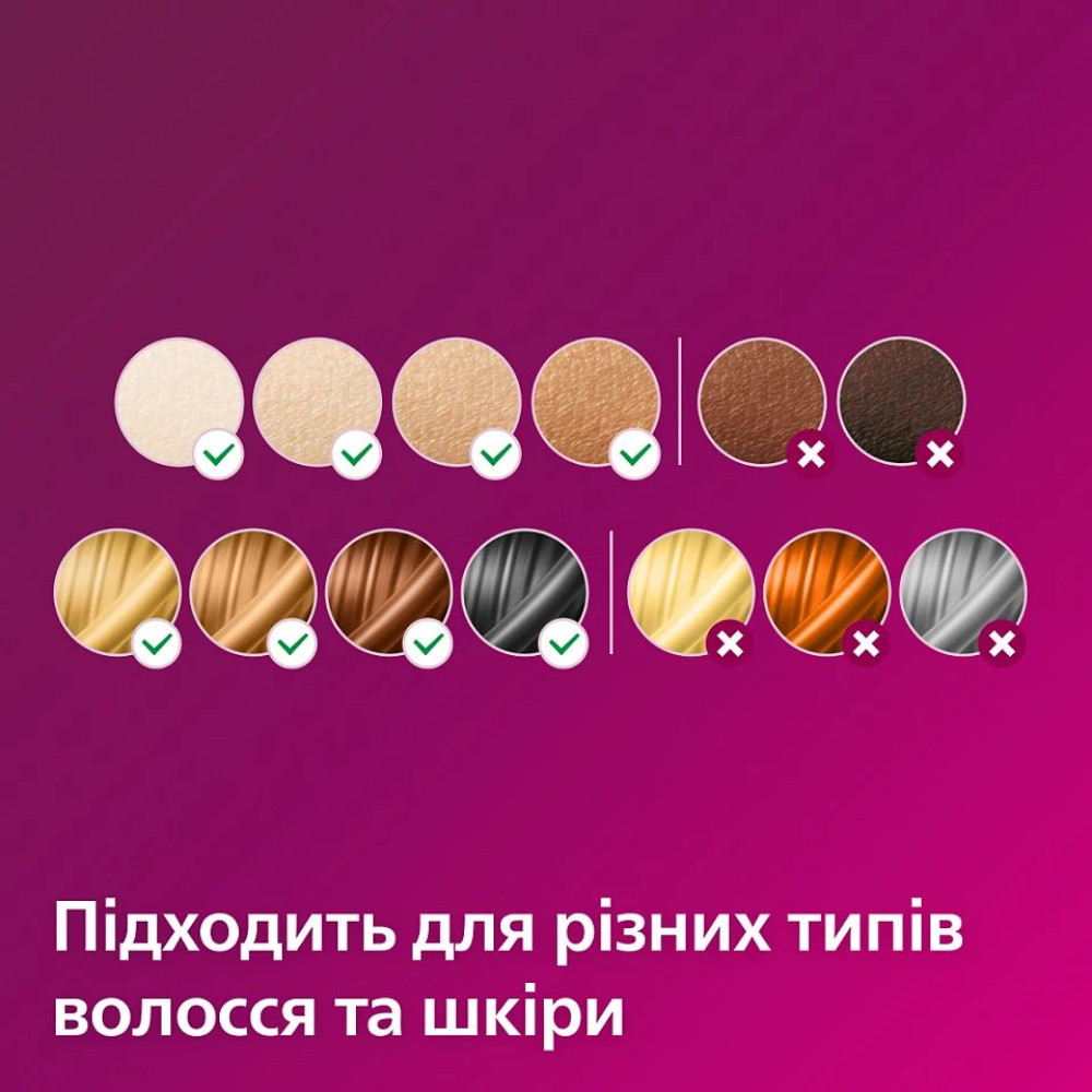 Фотоепілятор IPL Philips Lumea 7000 Series BRI921/00