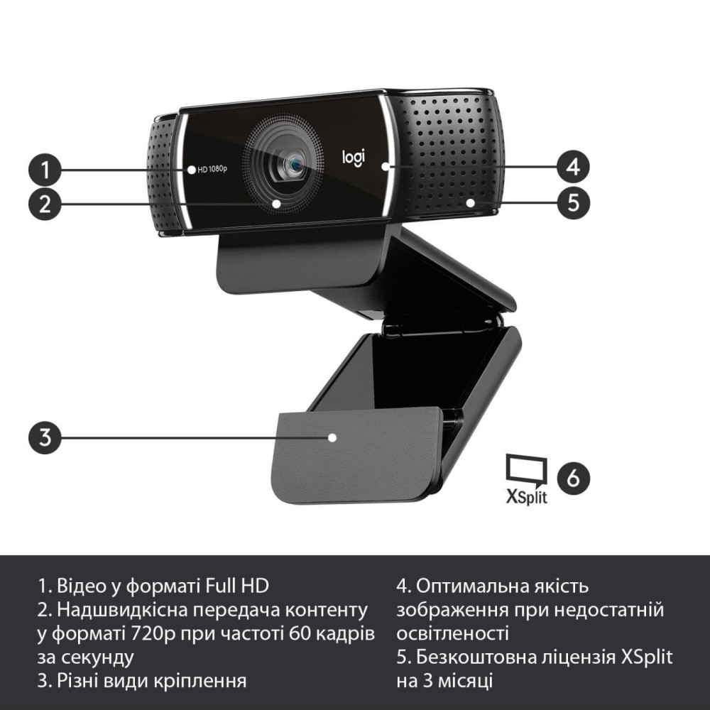 Вебкамера Logitech C922 Pro Stream FullHD Black (960-001088)