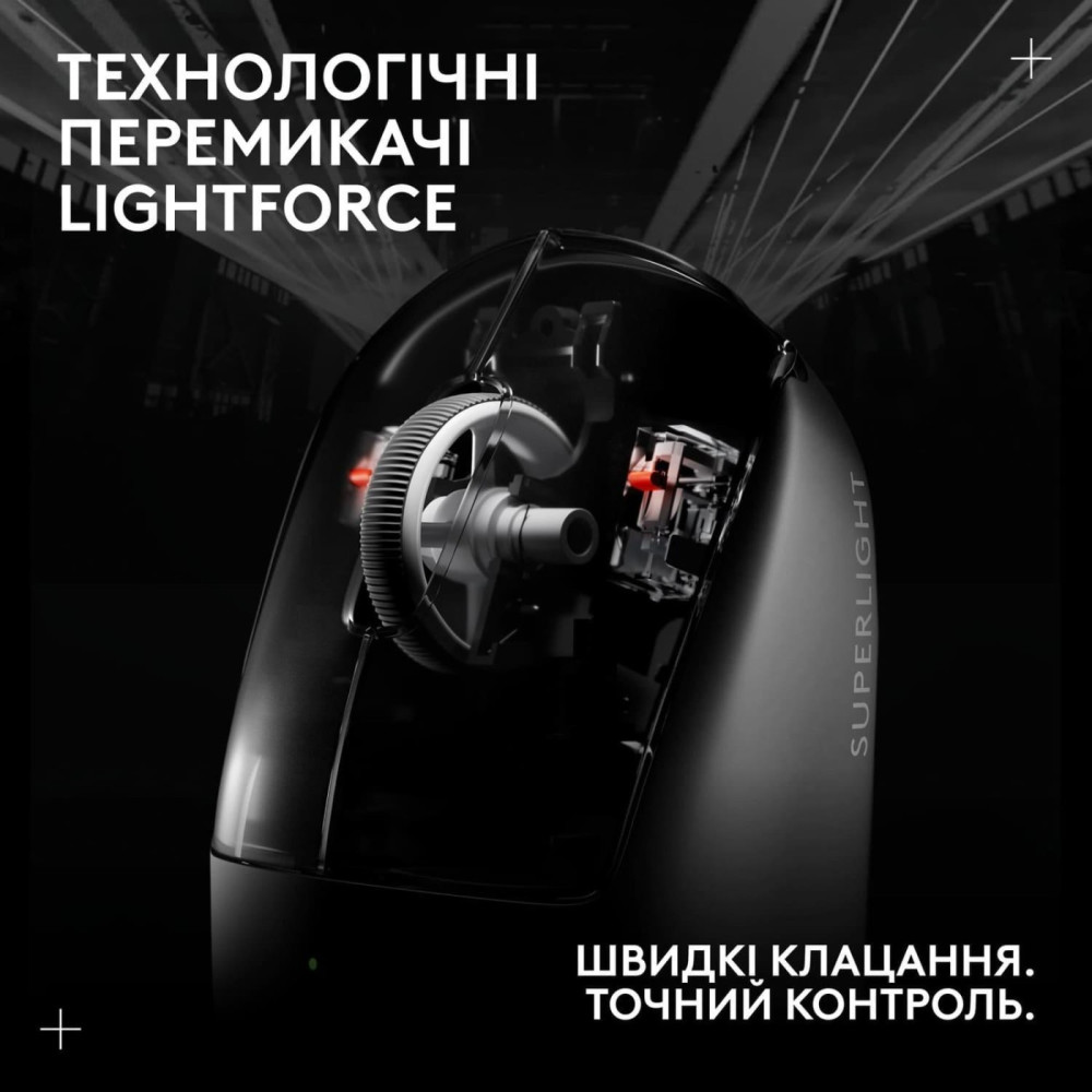 Миша Logitech G Pro X Superlight 2 LightSpeed Wireless Black (910-006630)