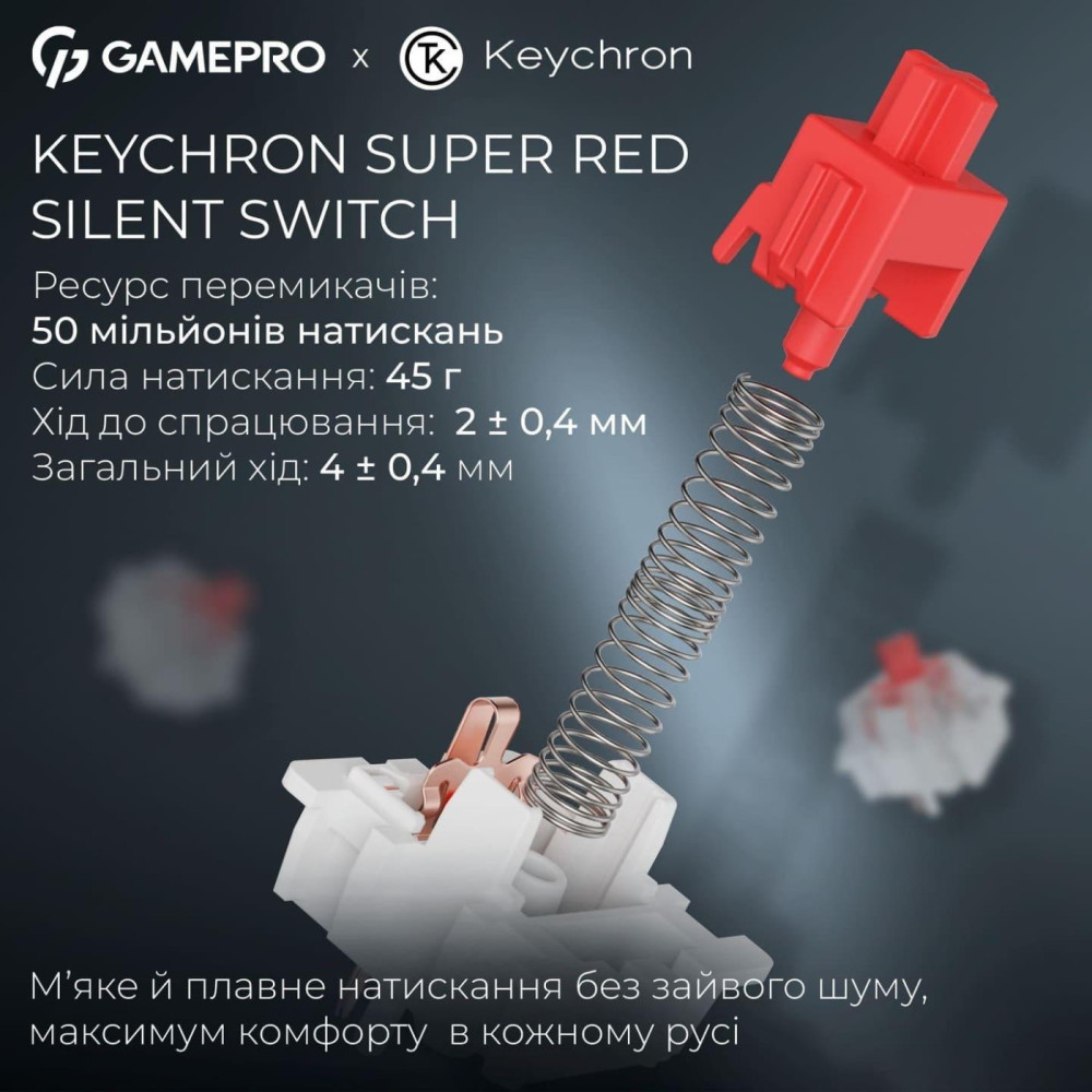 Клавіатура GamePro Asgard Yord MK266BL