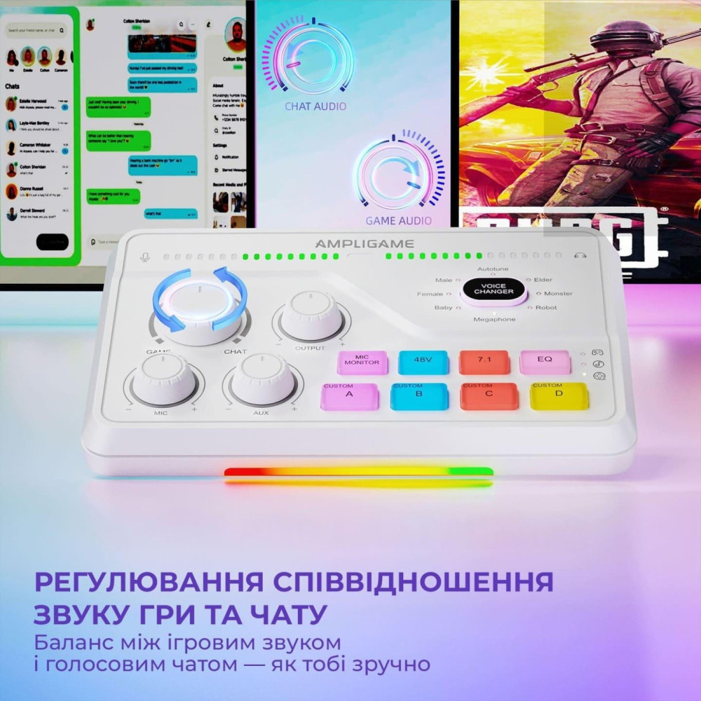 Аудіомікшер Fifine SC8W