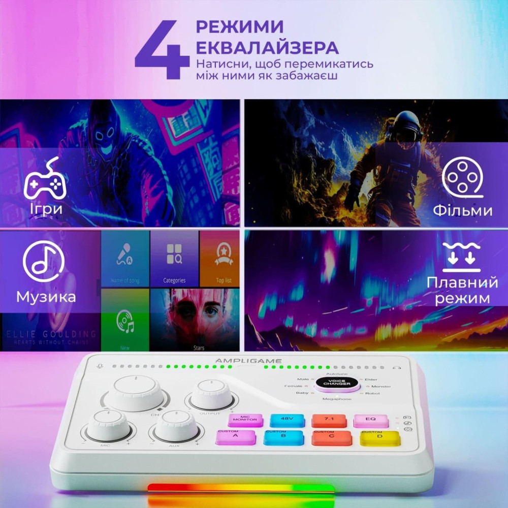 Аудіомікшер Fifine SC8W