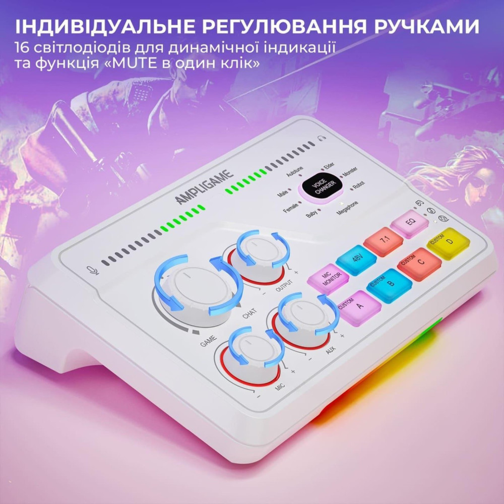 Аудіомікшер Fifine SC8W