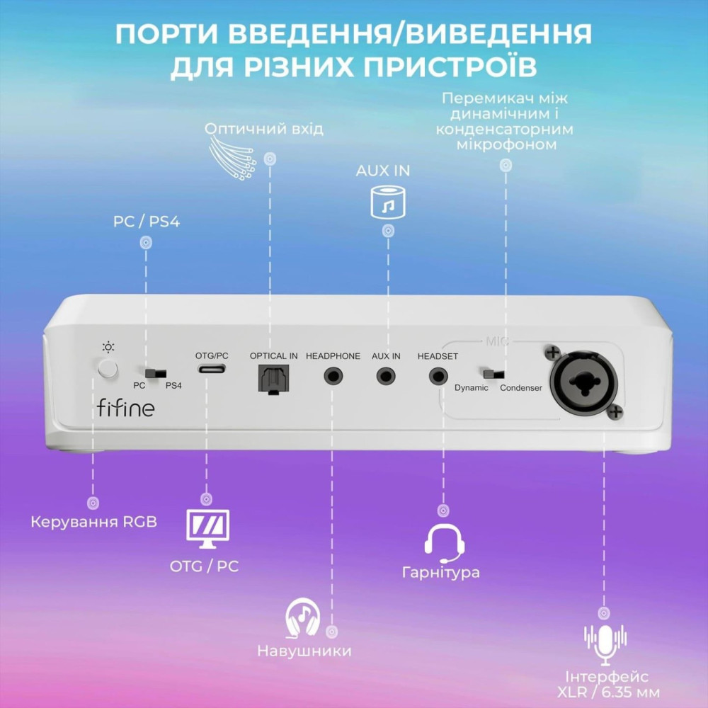 Аудіомікшер Fifine SC8W
