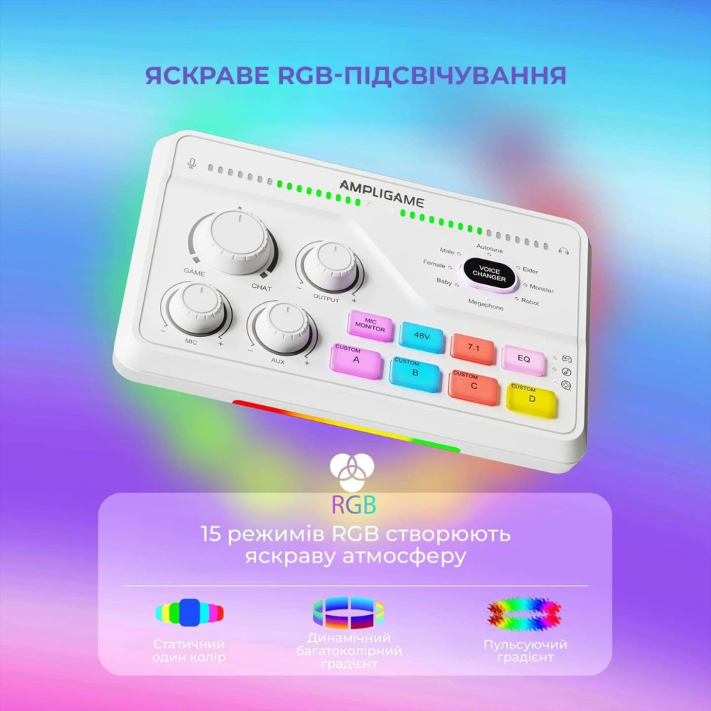 Аудіомікшер Fifine SC8W