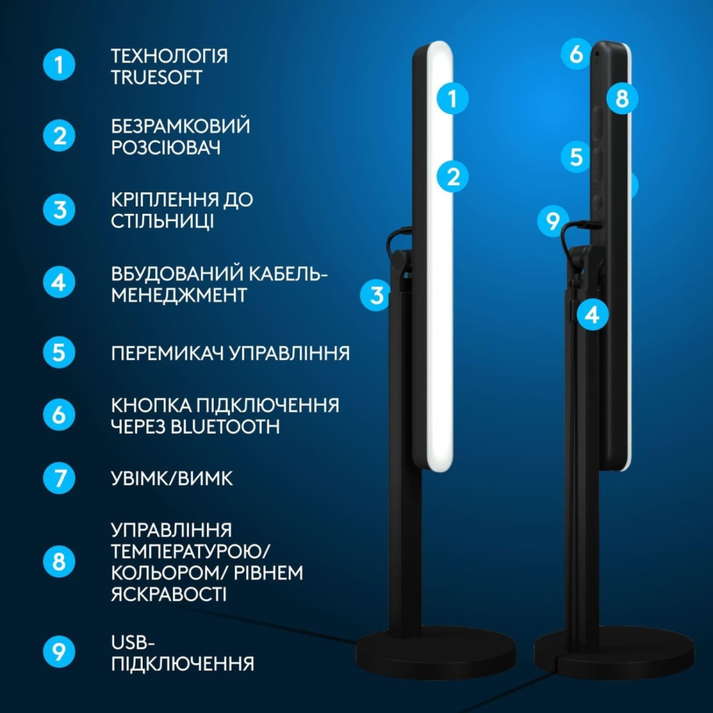 Студійне світло для стріму Logitech Litra Beam TrueSoft Graphite (946-000020)
