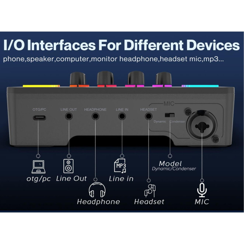 Мікшер Fifine SC3 Sound Card