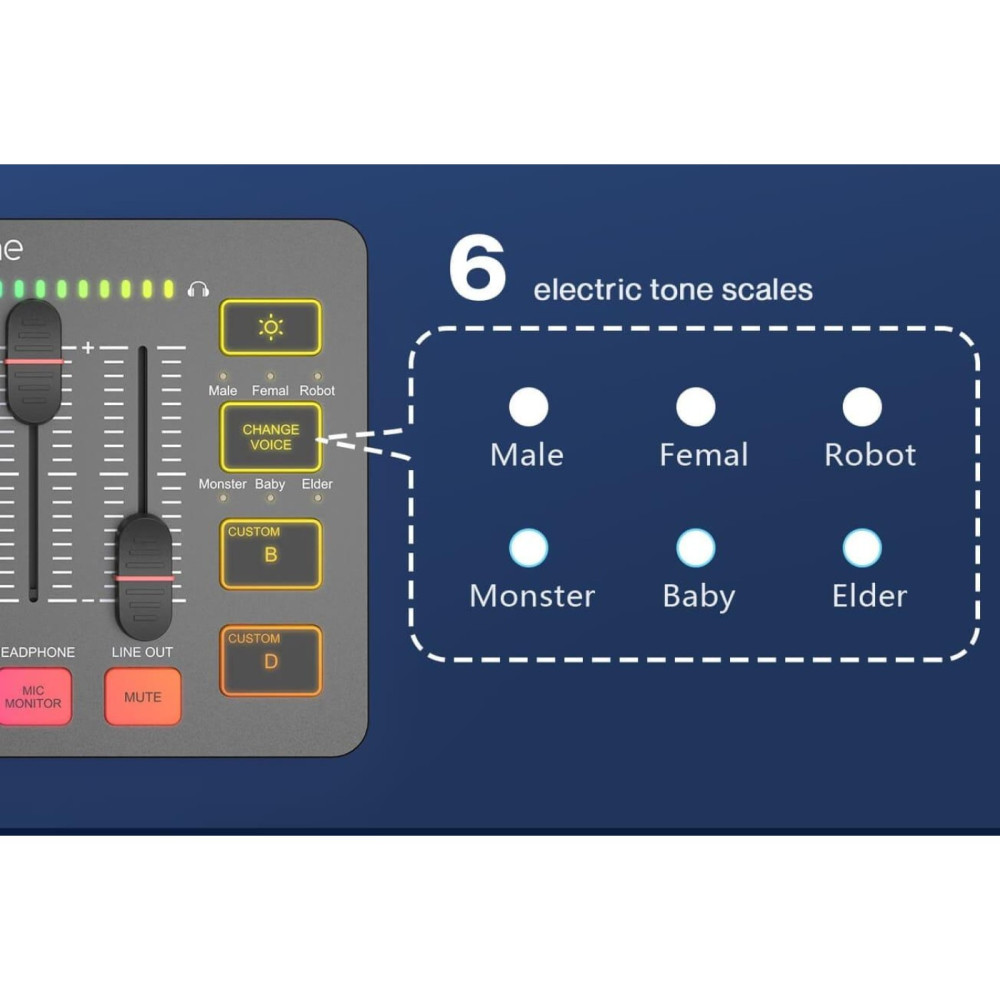 Мікшер Fifine SC3 Sound Card