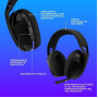 Ігрова гарнітура Logitech G321 Lightspeed Wireless Black (981-001563)