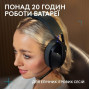 Ігрова гарнітура Logitech G321 Lightspeed Wireless Black (981-001563)