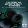 Ігрова гарнітура Razer Kraken V4 X (RZ04-05180100-R3M1)