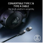 Ігрова гарнітура Razer Kraken V4 X (RZ04-05180100-R3M1)