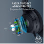 Ігрова гарнітура Razer Kraken V4 X (RZ04-05180100-R3M1)