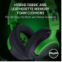 Ігрова гарнітура Razer Kraken V4 X Minecraft Edition (RZ04-05180200-R3M1)