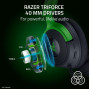 Ігрова гарнітура Razer Kraken V4 X Minecraft Edition (RZ04-05180200-R3M1)
