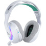 Ігрова гарнітура Logitech G522 Lightspeed Wireless Gaming Headset White (981-001550)