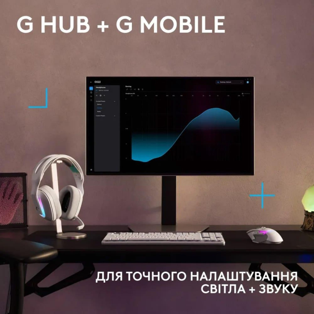 Ігрова гарнітура Logitech G522 Lightspeed Wireless Gaming Headset White (981-001550)