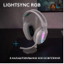 Ігрова гарнітура Logitech G522 Lightspeed Wireless Gaming Headset White (981-001550)