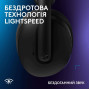 Ігрова гарнітура Logitech G325 Lightspeed Wireless Black (981-001524)