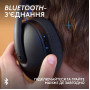 Ігрова гарнітура Logitech G325 Lightspeed Wireless Black (981-001524)