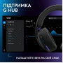 Ігрова гарнітура Logitech G325 Lightspeed Wireless Black (981-001524)
