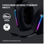 Ігрова бездротова гарнітура Logitech G733 Lightspeed Wireless RGB Black (981-000864)