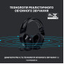Ігрова бездротова гарнітура Logitech G733 Lightspeed Wireless RGB Black (981-000864)