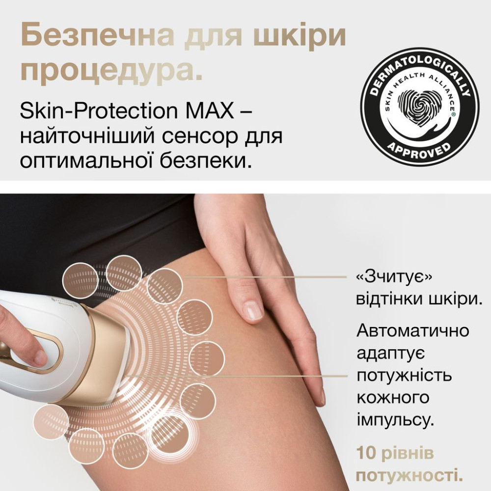 Фотоепілятор IPL Braun Silk-expert Pro 5 PL5146
